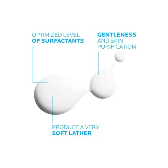 LA ROCHE-POSAY LIPIKAR SYNDET AP+ 200ML photo 2